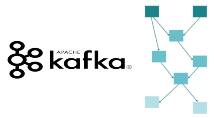 обучение kafka, курсы kafka, курсы администраторов, kafka для начинающих, курсы администрирования kafka