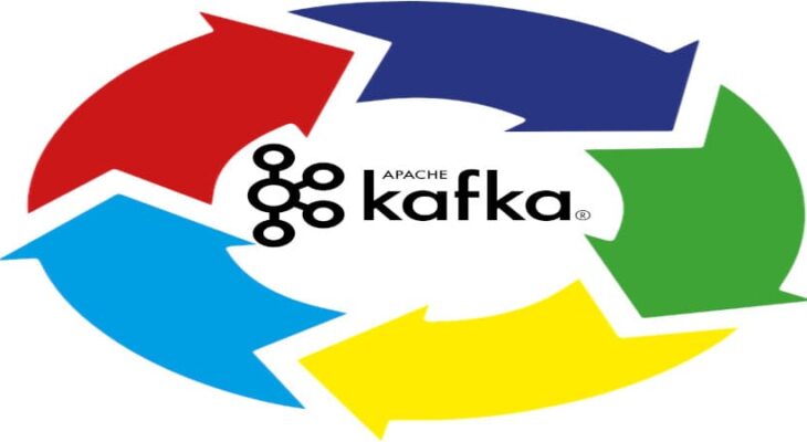 курсы администраторов, обучение kafka, курсы kafka, курсы администраторов, kafka для начинающих, курсы администрирования kafka