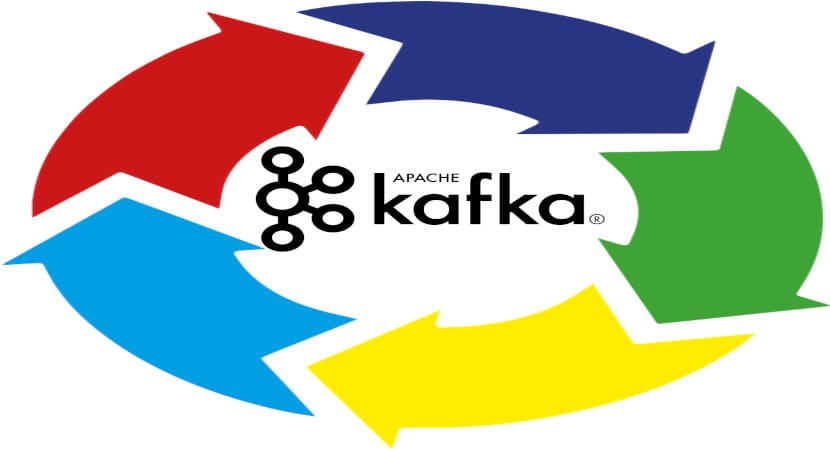 Что такое потоки событий в брокере Apache Kafka