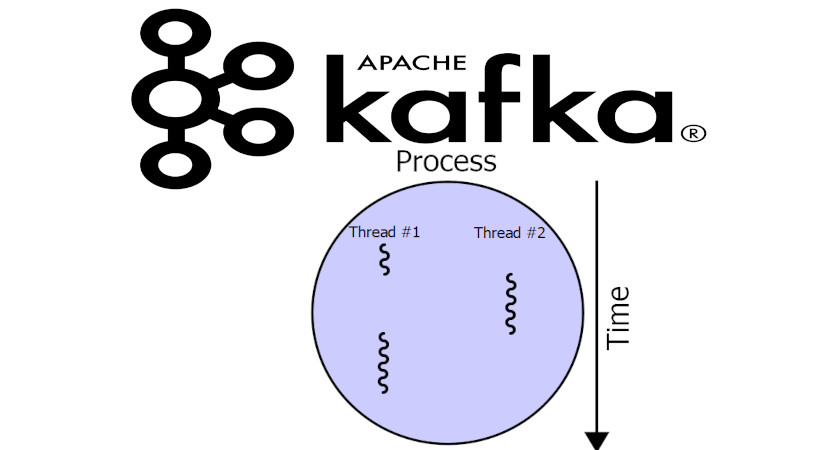 Что использует Kafka для потоковой обработки
