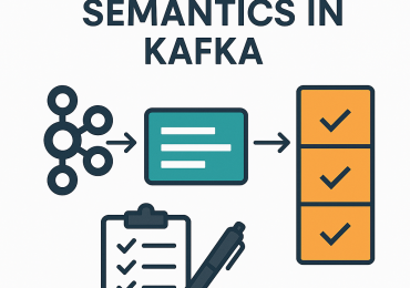 Exactly once semantics in Apache Kafka